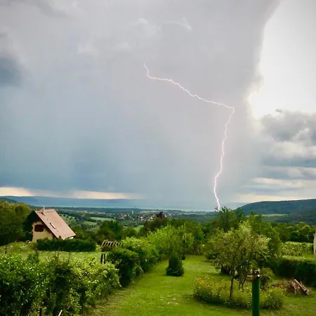 Csicsoka Panorama * Balatoncsicso