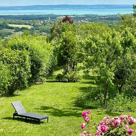 Csicsóka Panoráma Appartamento