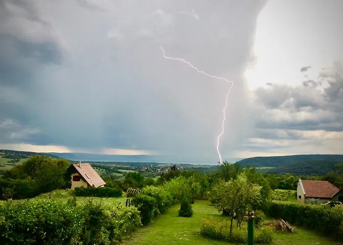 Csicsoka Panorama * Balatoncsicso